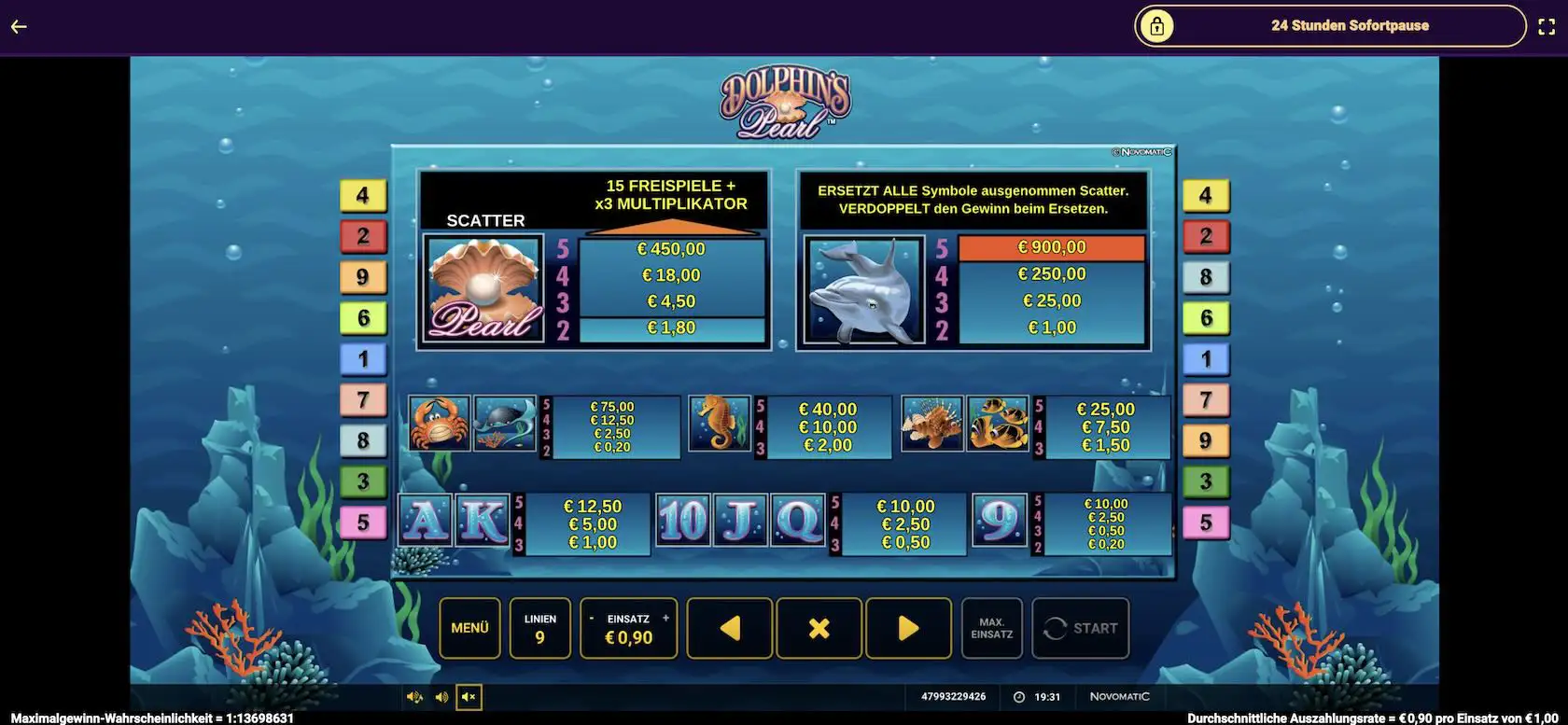 dolphins-pearl-novomatic-auszahlungstabelle
