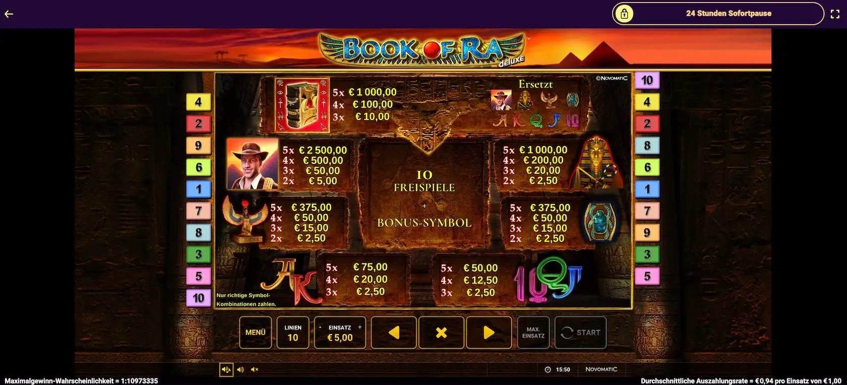 book-of-ra-deluxe-auszahlungstabelle