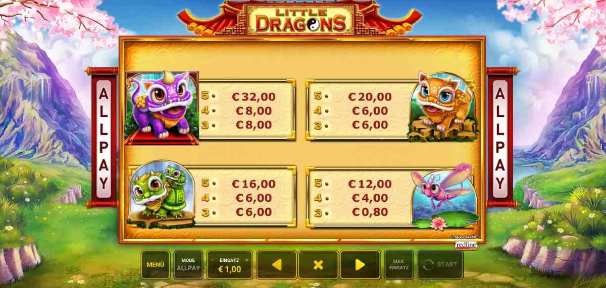 Little-Dragons-Gewinntabelle.jpg