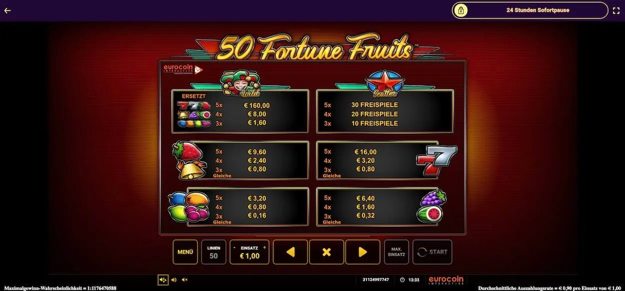 50-fortune-fruits-auszahlungstabelle