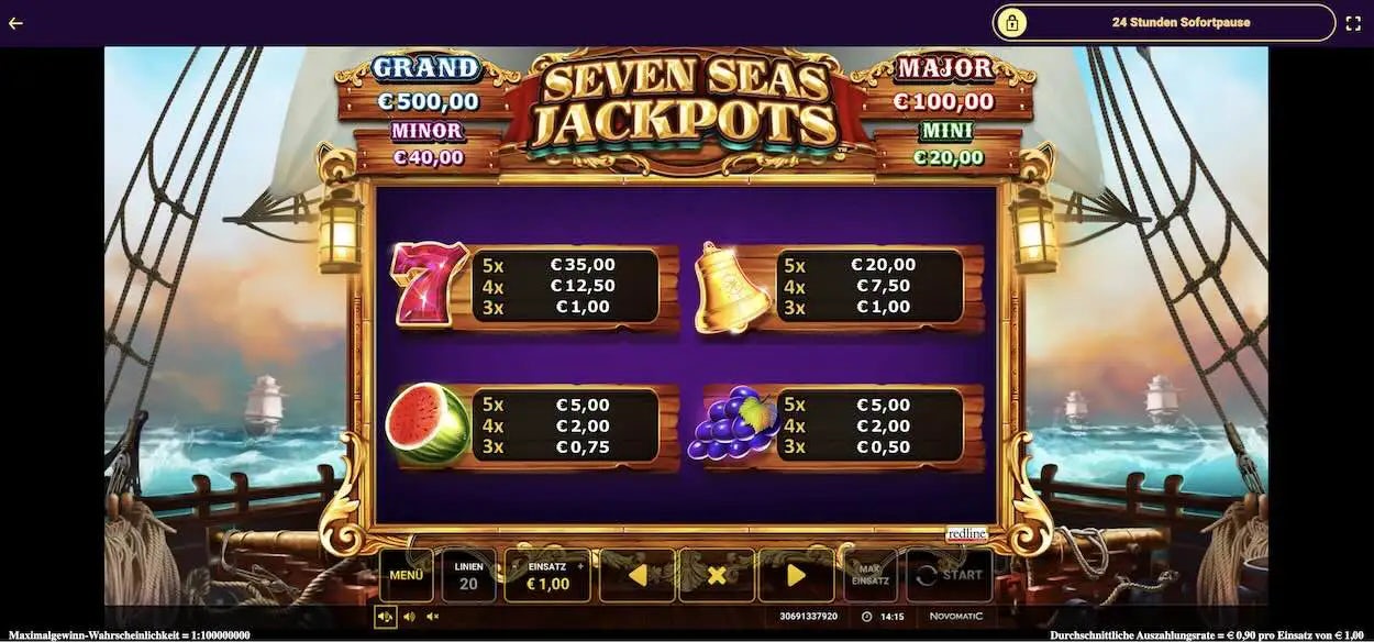 seven-seas-jackpots-gewinntabelle