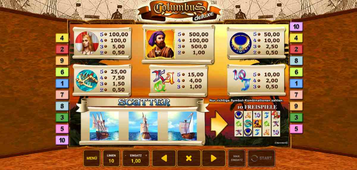 Columbus-Deluxe-Auszahlungstabelle.jpg