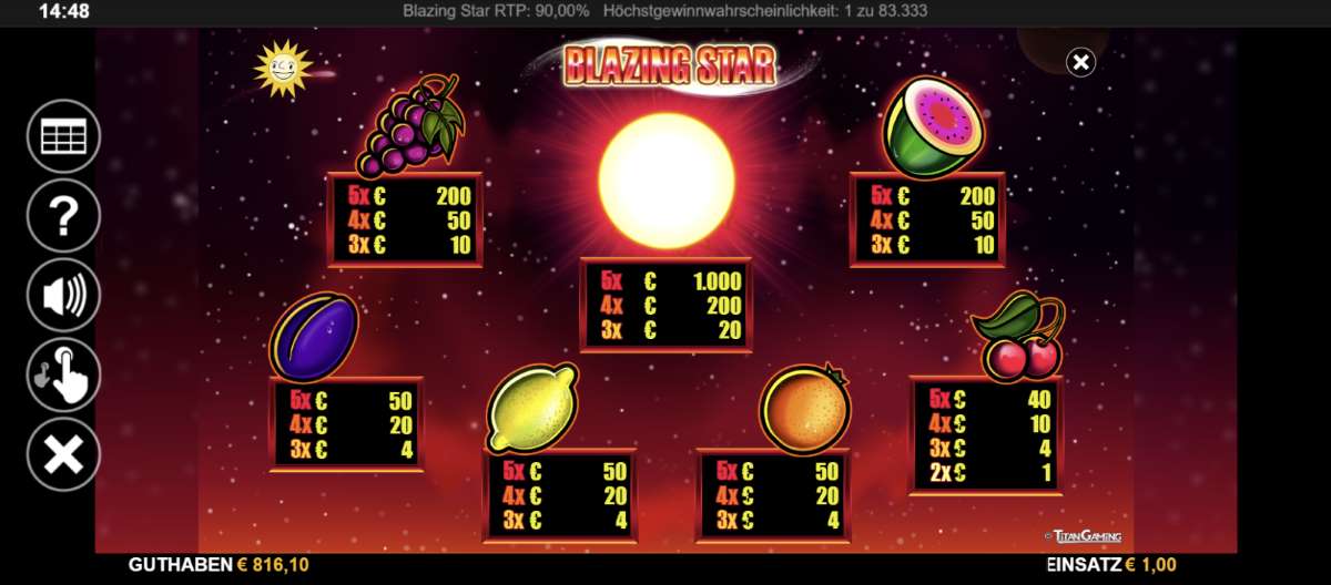 Blazing-Star-Gewinntabelle.jpg
